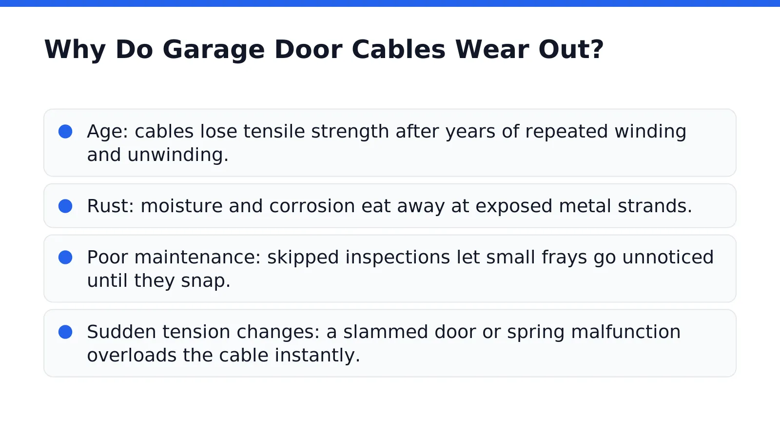 Why Do Garage Door Cables Wear Out