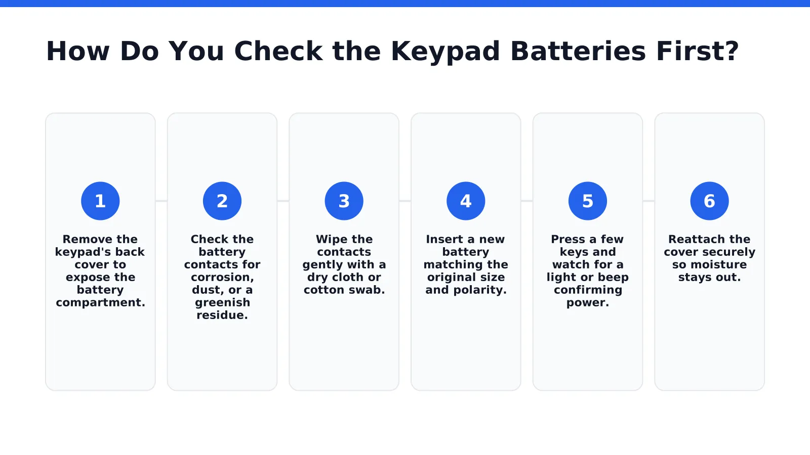 How Do You Check the Keypad Batteries First